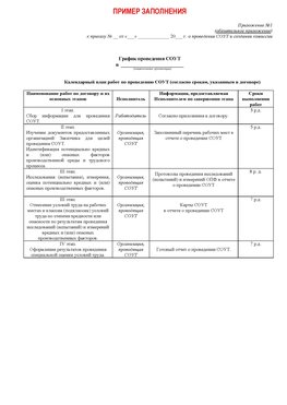 Пример заполнения графика (График проведения СОУТ) Менделеевск Аттестация рабочих мест